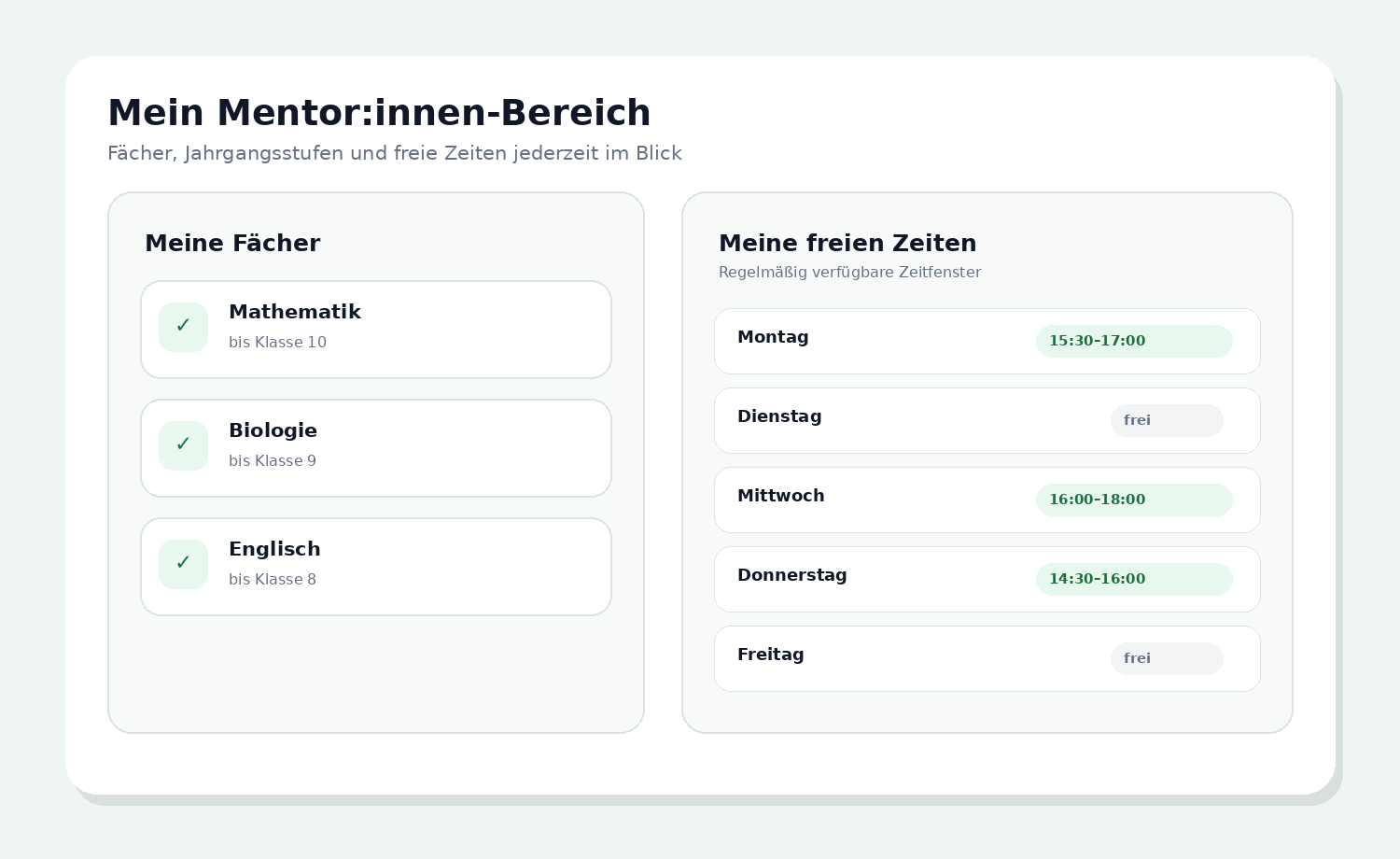 Mentorinnen- und Mentorenprofil mit Fächern, Jahrgangsstufen und freien Zeiten