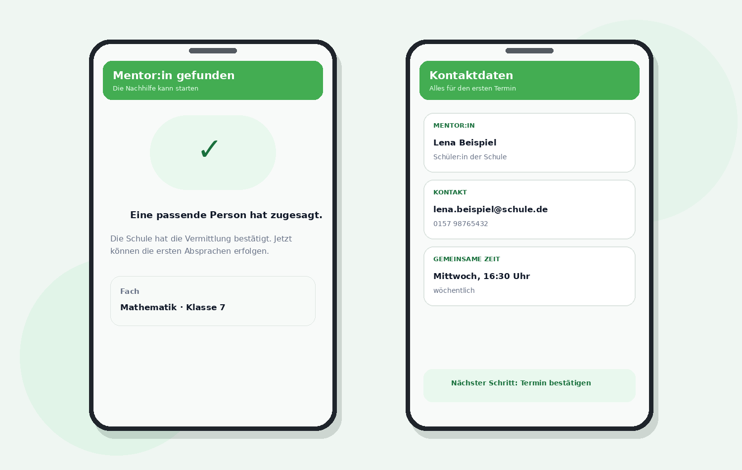 E-Mail mit Kontaktdaten und nächsten Schritten